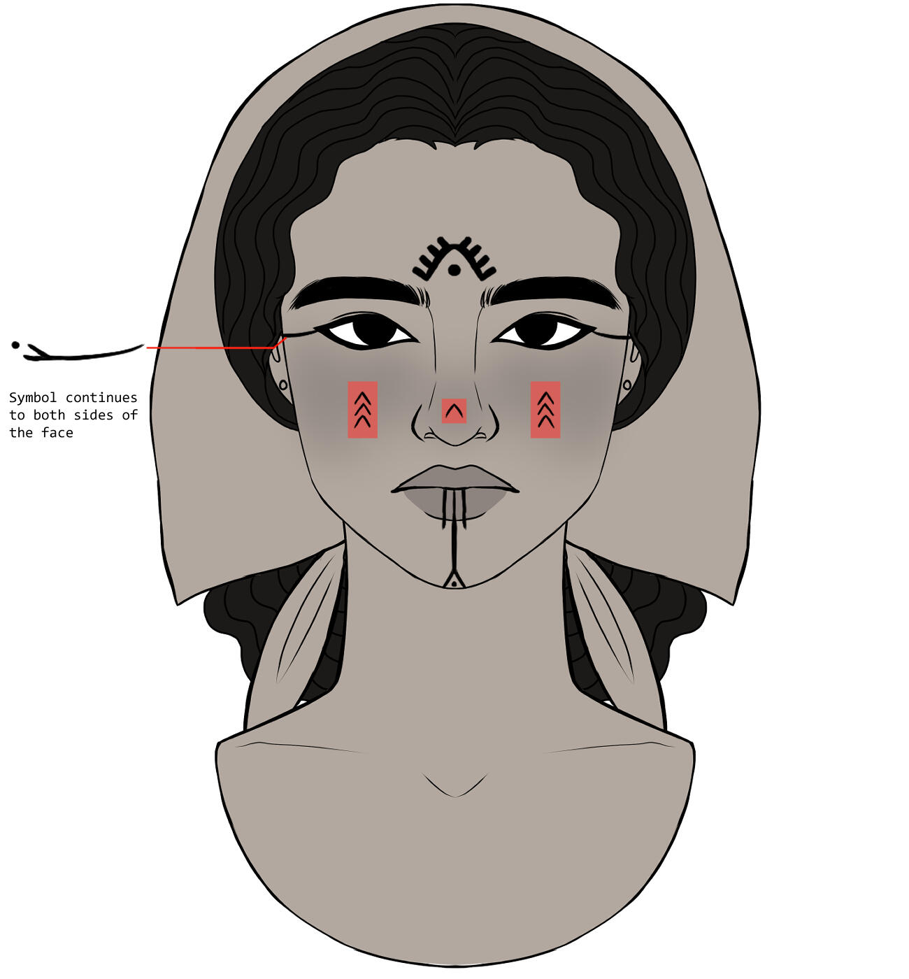 traditional Palestinian tattoos.