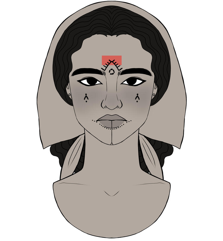 traditional Jordanian tattoos.